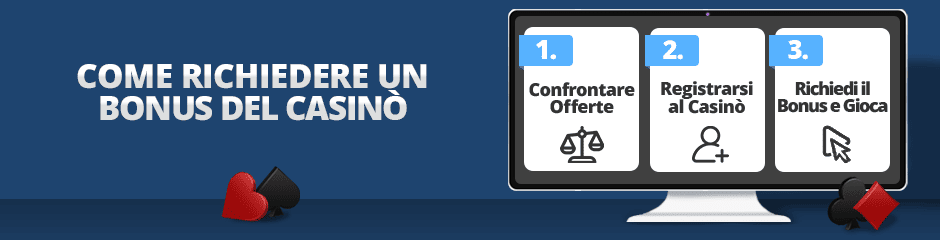 bonus del casino